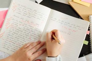 同题参见两者配合可减少漏读与重复检索